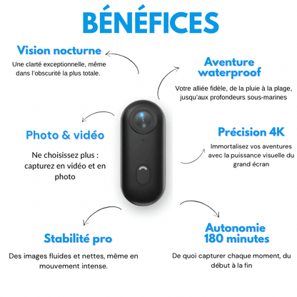 SKYPRO - Caméra POV - SKY PRO